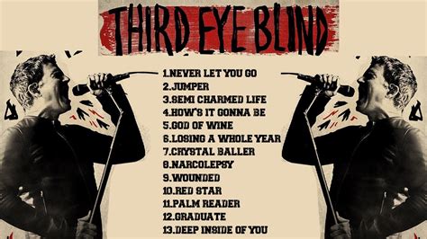 bands that are similar to third eye blind